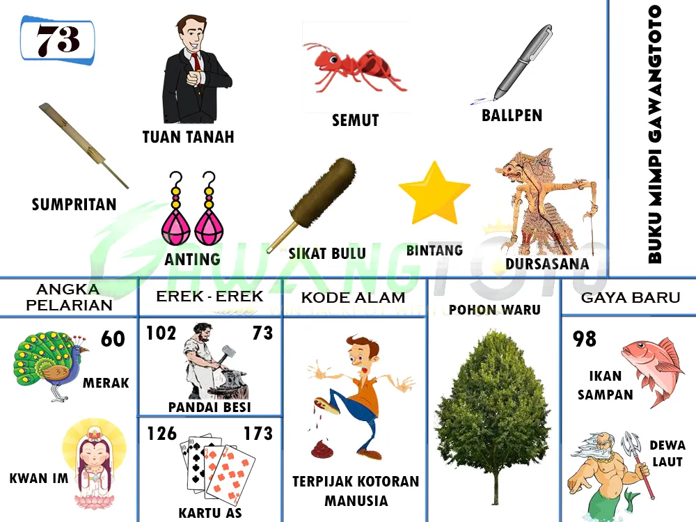 buku mimpi erek erek togel 73